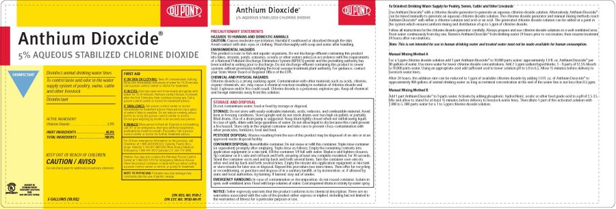 Anthium Dioxcide (Dupont)