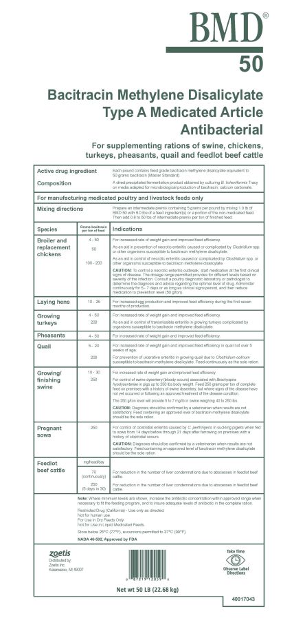BMD 60 (Zoetis) (DISCONTINUED)