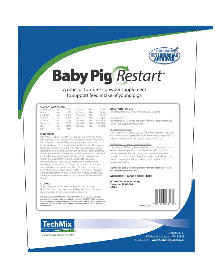 Baby Pig RESTART ONE-4 (Techmix)