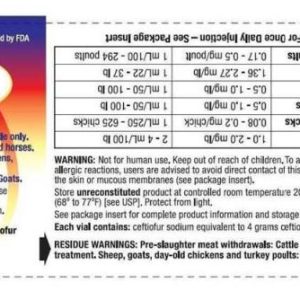 Ceftiflex (MED-PHARMEX)