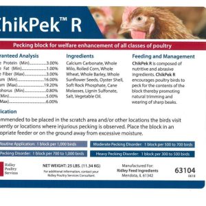 ChikPek R Pressed (Ridley USA)