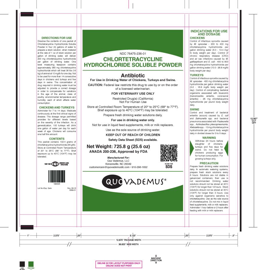 Chlortetracycline Hydrochloric Soluble Powder (Quo Vademus, LLC)