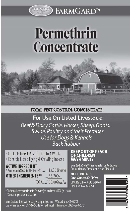 CountryVet Permethrin Concentrate (Amrep, Inc.)