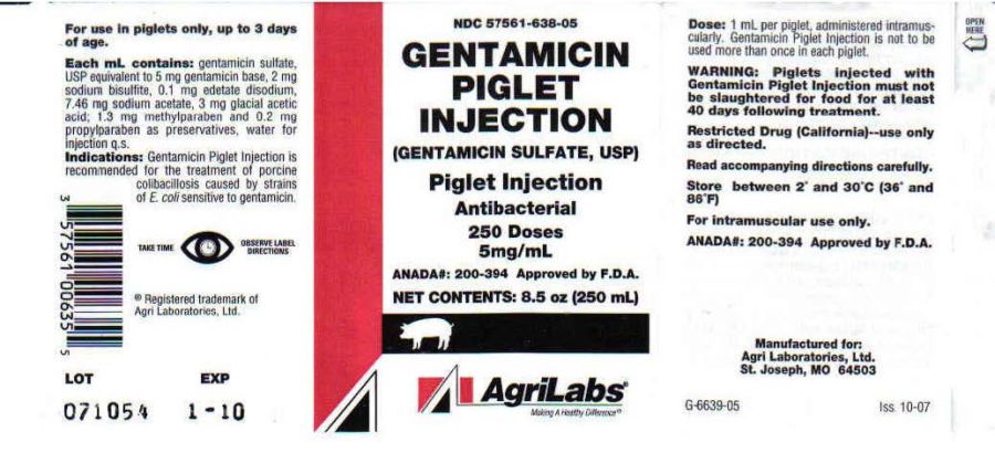 Gentamicin Piglet Injection (AgriLabs)