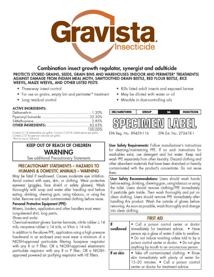 Gravista Insecticide (Central Garden & Pet)
