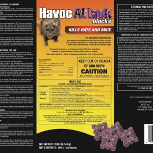 Havoc Attack Blocks (Hacco/Neogen)