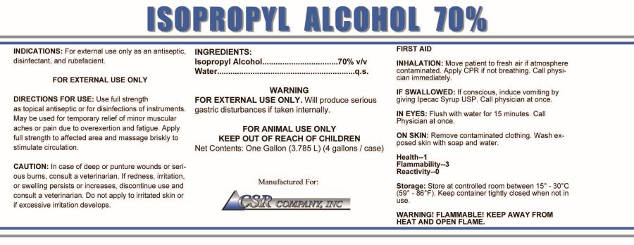 Isopropyl Alcohol 70% (CSR)