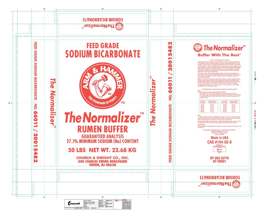 Sodium Bicarbonate (Arm & Hammer)