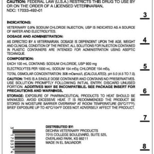 Vetivex (Dechra Veterinary Products)